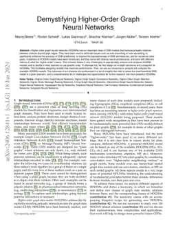 Demystifying Higher-Order Graph Neural Networks