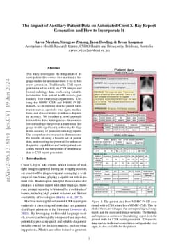 The Impact of Auxiliary Patient Data on Automated Chest X-Ray Report
  Generation and How to Incorporate It