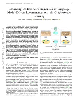 Enhancing Collaborative Semantics of Language Model-Driven
  Recommendations via Graph-Aware Learning