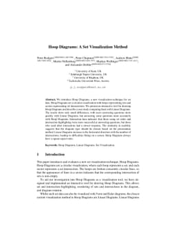 Hoop Diagrams: A Set Visualization Method