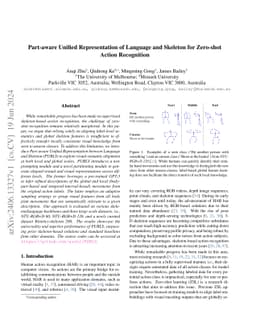 Part-aware Unified Representation of Language and Skeleton for Zero-shot
  Action Recognition