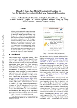 Thread: A Logic-Based Data Organization Paradigm for How-To Question
  Answering with Retrieval Augmented Generation