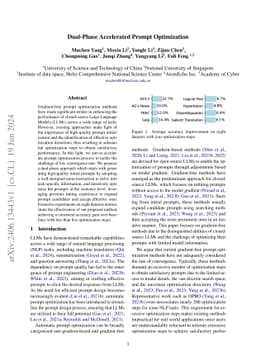 Dual-Phase Accelerated Prompt Optimization