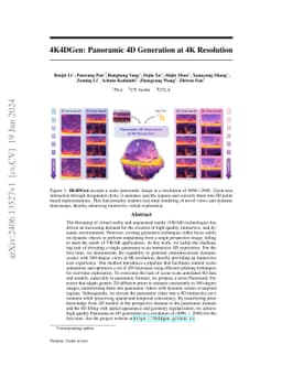 4K4DGen: Panoramic 4D Generation at 4K Resolution