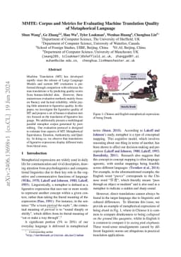 MMTE: Corpus and Metrics for Evaluating Machine Translation Quality of
  Metaphorical Language