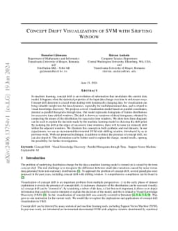 Concept Drift Visualization of SVM with Shifting Window