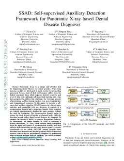 SSAD: Self-supervised Auxiliary Detection Framework for Panoramic X-ray
  based Dental Disease Diagnosis
