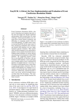 EasyECR: A Library for Easy Implementation and Evaluation of Event
  Coreference Resolution Models