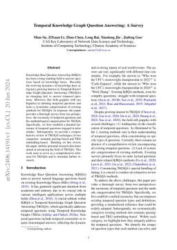 Temporal Knowledge Graph Question Answering: A Survey