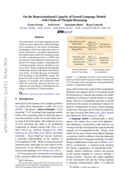 On the Representational Capacity of Neural Language Models with Chain-of-Thought Reasoning