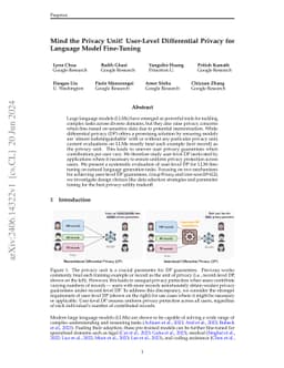 Mind the Privacy Unit! User-Level Differential Privacy for Language
  Model Fine-Tuning