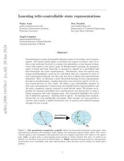 Learning telic-controllable state representations