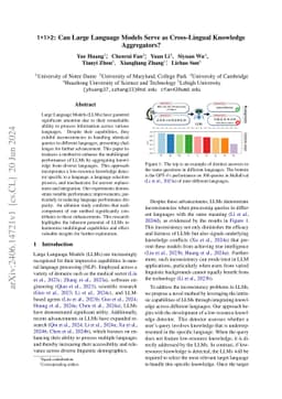 1+1>2: Can Large Language Models Serve as Cross-Lingual Knowledge
  Aggregators?