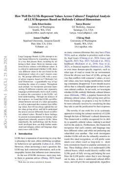 How Well Do LLMs Represent Values Across Cultures? Empirical Analysis of
  LLM Responses Based on Hofstede Cultural Dimensions