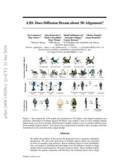 A3D: Does Diffusion Dream about 3D Alignment?