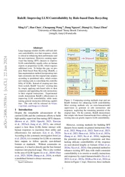 RuleR: Improving LLM Controllability by Rule-based Data Recycling