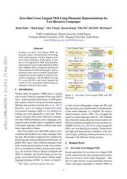 Zero-Shot Cross-Lingual NER Using Phonemic Representations for
  Low-Resource Languages