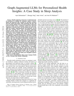 Graph-Augmented LLMs for Personalized Health Insights: A Case Study in
  Sleep Analysis