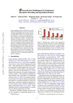 Towards Fast Multilingual LLM Inference: Speculative Decoding and
  Specialized Drafters