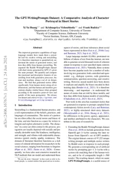 The GPT-WritingPrompts Dataset: A Comparative Analysis of Character
  Portrayal in Short Stories