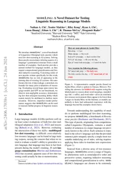 modeLing: A Novel Dataset for Testing Linguistic Reasoning in Language
  Models
