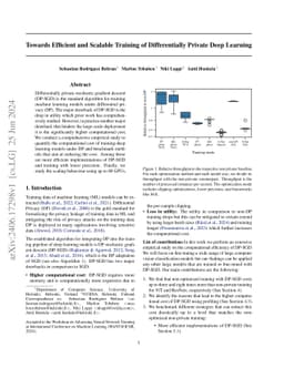Towards Efficient and Scalable Training of Differentially Private Deep
  Learning