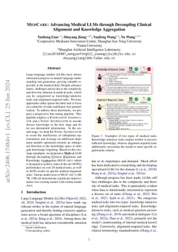 MedCare: Advancing Medical LLMs through Decoupling Clinical Alignment
  and Knowledge Aggregation