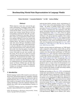 Benchmarking Mental State Representations in Language Models