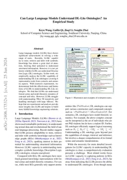 Can Large Language Models Understand DL-Lite Ontologies? An Empirical
  Study