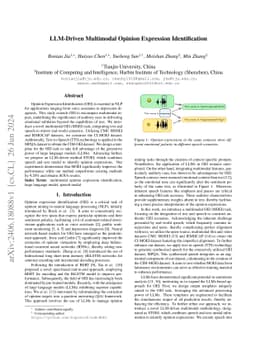 LLM-Driven Multimodal Opinion Expression Identification