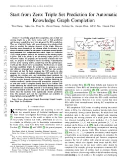 Start from Zero: Triple Set Prediction for Automatic Knowledge Graph
  Completion