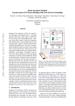 Read Anywhere Pointed: Layout-aware GUI Screen Reading with Tree-of-Lens
  Grounding