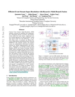 Efficient Event Stream Super-Resolution with Recursive Multi-Branch
  Fusion