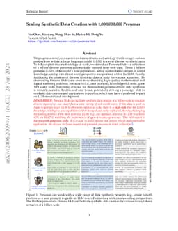 Scaling Synthetic Data Creation with 1,000,000,000 Personas