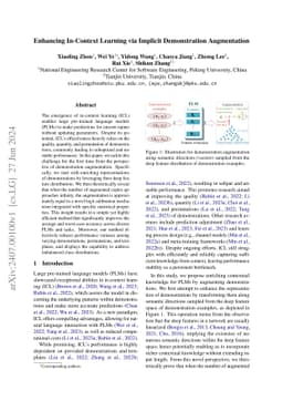 Enhancing In-Context Learning via Implicit Demonstration Augmentation