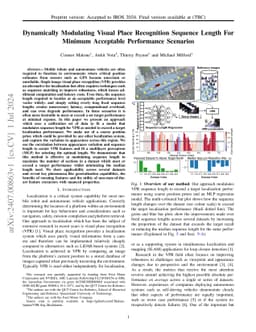 Dynamically Modulating Visual Place Recognition Sequence Length For
  Minimum Acceptable Performance Scenarios