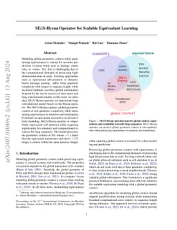 SE(3)-Hyena Operator for Scalable Equivariant Learning