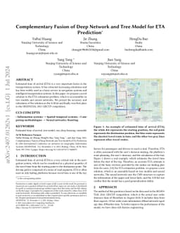 Complementary Fusion of Deep Network and Tree Model for ETA Prediction