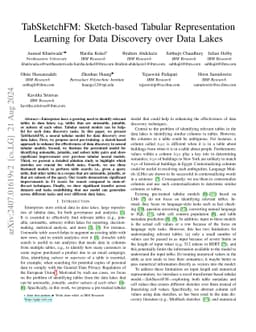 TabSketchFM: Sketch-based Tabular Representation Learning for Data
  Discovery over Data Lakes