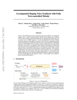 Accompanied Singing Voice Synthesis with Fully Text-controlled Melody