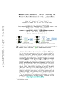 Hierarchical Temporal Context Learning for Camera-based Semantic Scene
  Completion