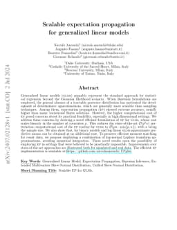 Scalable expectation propagation for generalized linear models