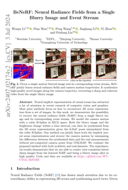 BeNeRF: Neural Radiance Fields from a Single Blurry Image and Event
  Stream