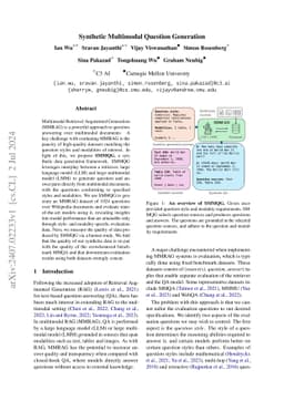 Synthetic Multimodal Question Generation