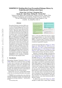 MORPHEUS: Modeling Role from Personalized Dialogue History by Exploring
  and Utilizing Latent Space