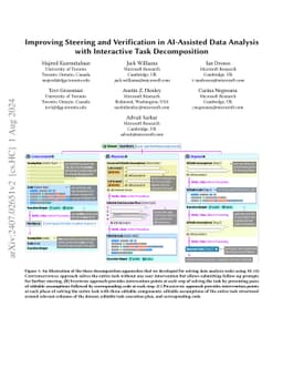 Improving Steering and Verification in AI-Assisted Data Analysis with
  Interactive Task Decomposition