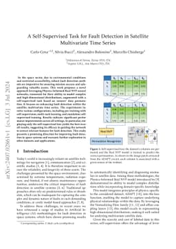A Self-Supervised Task for Fault Detection in Satellite Multivariate
  Time Series