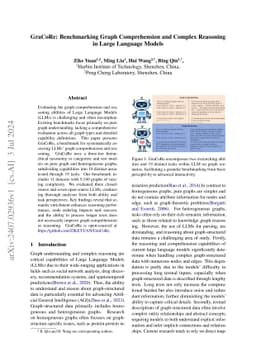 GraCoRe: Benchmarking Graph Comprehension and Complex Reasoning in Large Language Models