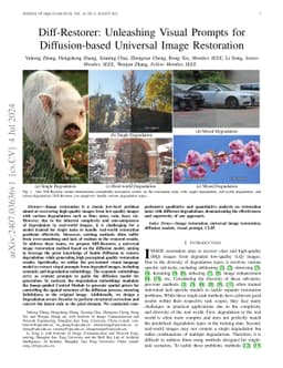 Diff-Restorer: Unleashing Visual Prompts for Diffusion-based Universal
  Image Restoration