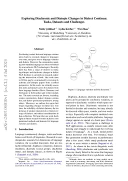 Exploring Diachronic and Diatopic Changes in Dialect Continua: Tasks,
  Datasets and Challenges